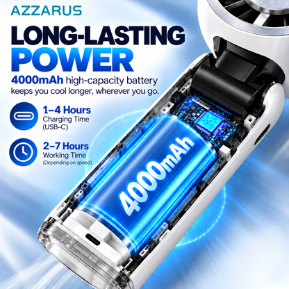 AZZARUS Turbo Handheld Fan USB-C rechargeable