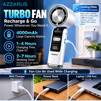 AZZARUS Turbo Handheld Fan cooling plate in use