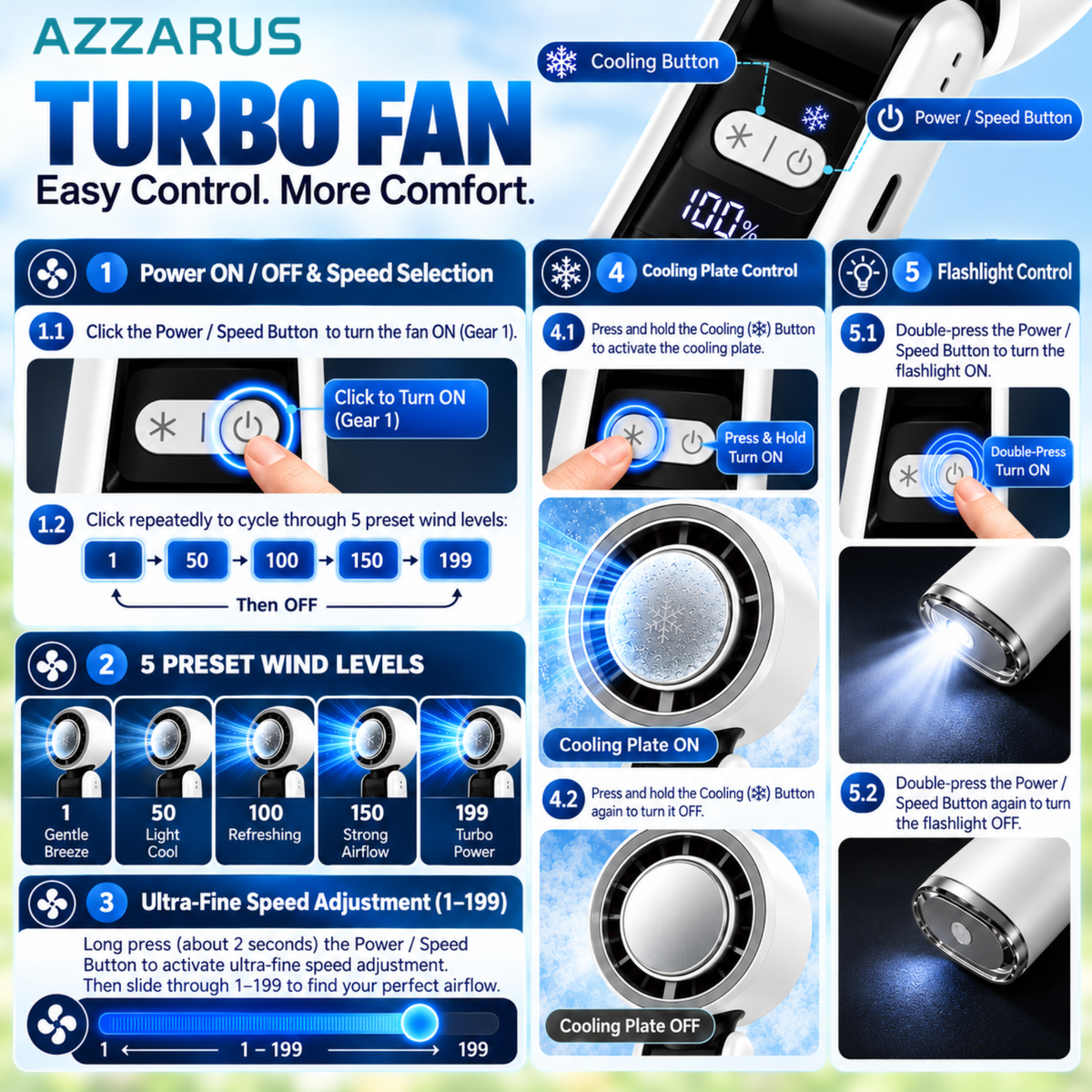 AZZARUS Turbo Handheld Fan easy controls and digital display