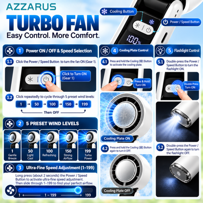 AZZARUS Turbo Handheld Fan easy controls and digital display
