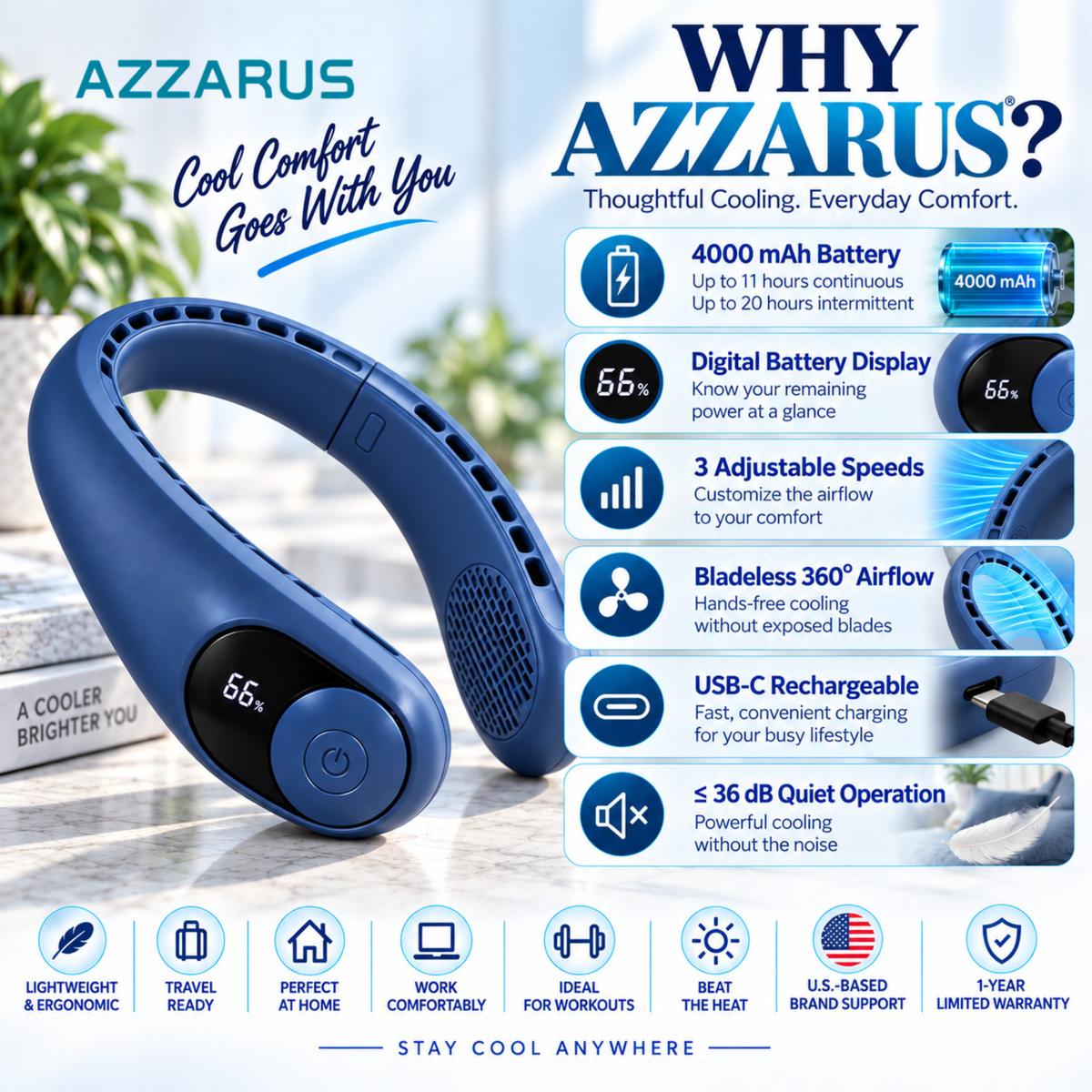 Navy AZZARUS Digital Neck Fan – why choose AZZARUS