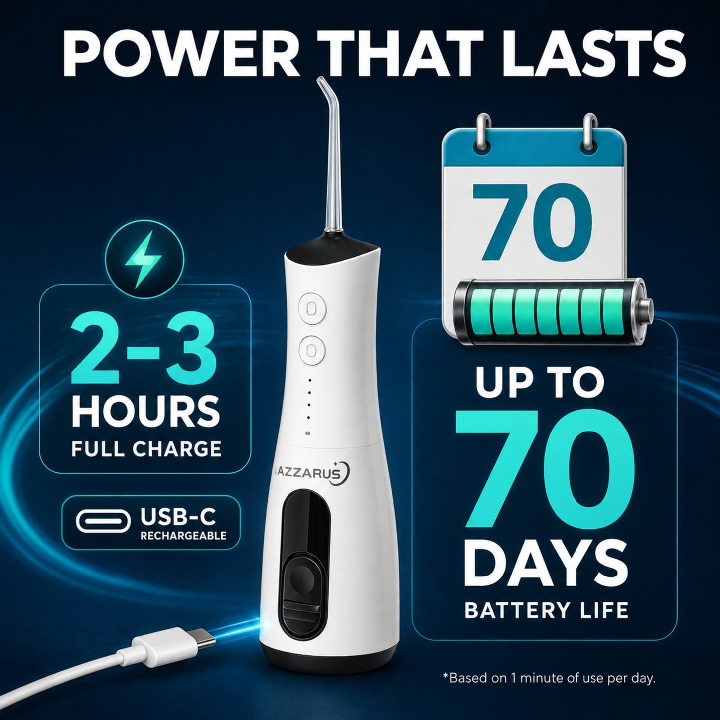 AZZARUS Portable Water Flosser – Cordless Rechargeable Oral Irrigator, 300ml