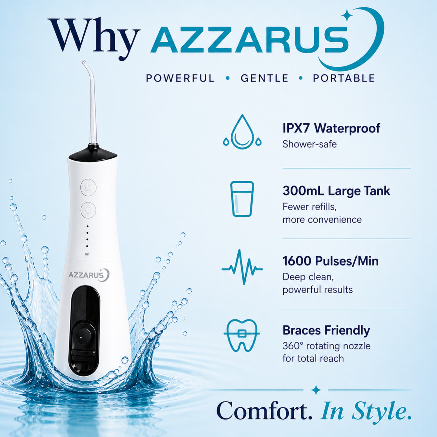 AZZARUS Water Flosser for Braces & Sensitive Gums – Gentle Cordless 300ml