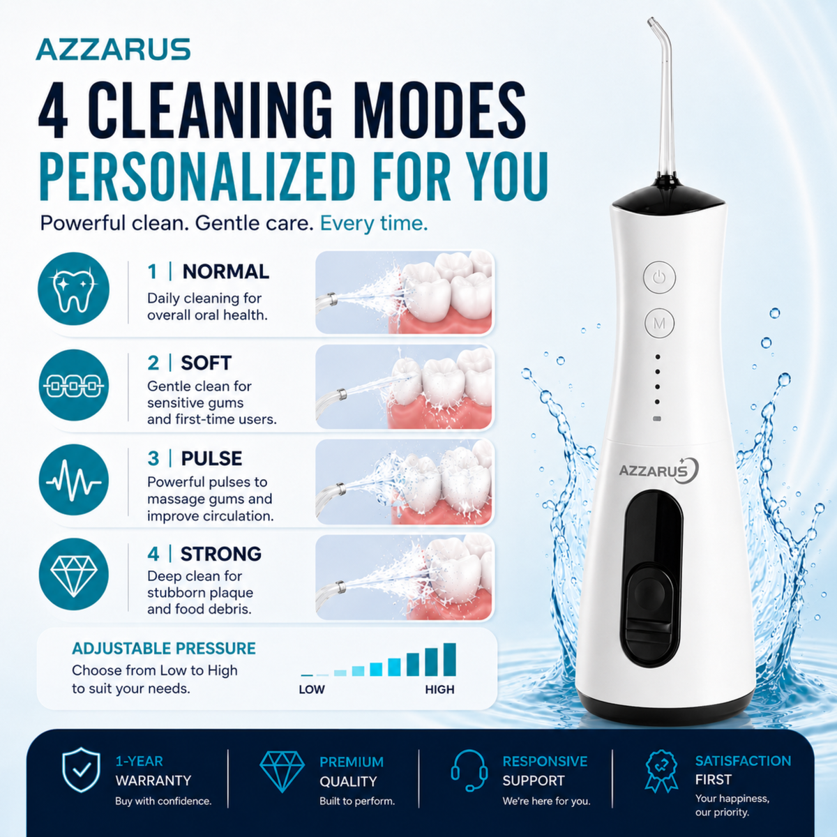 AZZARUS Portable Water Flosser – Cordless Rechargeable Oral Irrigator, 300ml